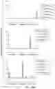 Fig. 43 - T cell manufacturing compositions and methods