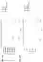 Fig. 14 - EX VIVO METHODS FOR PRODUCING A T CELL THERAPEUTIC AND RELATED COMPOSITIONS AND METHODS