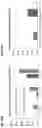 Fig. 27 - EX VIVO METHODS FOR PRODUCING A T CELL THERAPEUTIC AND RELATED COMPOSITIONS AND METHODS