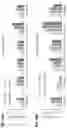 Fig. 49 - EX VIVO METHODS FOR PRODUCING A T CELL THERAPEUTIC AND RELATED COMPOSITIONS AND METHODS