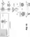 Fig. 39 - Production of red blood cells and platelets from stem cells
