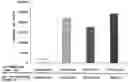 Fig. 01 - METHOD FOR PRODUCING MESENCHYMAL STEM CELLS FROM LIVING BODY-DERIVED CELL SAMPLE CONTAINING MESENCHYMAL STEM CELLS