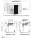 Fig. 02 - GENERATION OF PANCREATIC ENDODERM FROM STEM CELL DERIVED DEFINITIVE ENDODERM