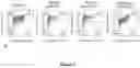 Fig. 06 - GENERATION OF PANCREATIC ENDODERM FROM STEM CELL DERIVED DEFINITIVE ENDODERM