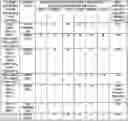 Fig. 01 - METHOD FOR INDUCING DIRECT REPROGRAMMING OF URINE CELL INTO RENAL PROGENITOR CELL AND PHARMACEUTICAL COMPOSITION CONTAINING REPROGRAMMED RENAL PROGENITOR CELL