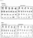 Fig. 10 - METHOD FOR INDUCING DIRECT REPROGRAMMING OF URINE CELL INTO RENAL PROGENITOR CELL AND PHARMACEUTICAL COMPOSITION CONTAINING REPROGRAMMED RENAL PROGENITOR CELL