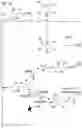 Fig. 15 - Multi-substrate metabolism for improving biomass and lipid production