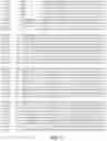 Fig. 04 - OLIVETOL SYNTHASE VARIANTS AND METHODS FOR PRODUCTION OF OLIVETOLIC ACID AND ITS ANALOG COMPOUNDS