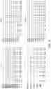 Fig. 16 - POLYMERASE ENZYME FROM PHAGE T4