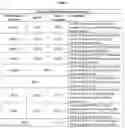 Fig. 02 - Engineered Cas9 nucleases