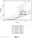 Fig. 08 - Engineered Cas9 nucleases