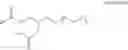 Fig. 14 - TYPE VII CRISPR PROTEINS AND SYSTEMS