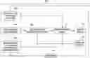 Fig. 01 - Cascade/dCas3 complementation assays for in vivo detection of nucleic acid-guided nuclease edited cells