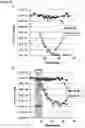 Fig. 21 - Compositions and Methods for Modulating Growth of a Genetically Modified Gut Bacterial Cell