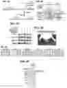 Fig. 07 - NOVEL BOTULINUM NEUROTOXIN AND ITS DERIVATIVES