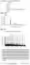 Fig. 10 - NOVEL BOTULINUM NEUROTOXIN AND ITS DERIVATIVES