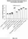 Fig. 36 - DEEP MUTATIONAL EVOLUTION OF BIOMOLECULES