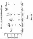 Fig. 62 - DEEP MUTATIONAL EVOLUTION OF BIOMOLECULES