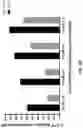 Fig. 73 - DEEP MUTATIONAL EVOLUTION OF BIOMOLECULES