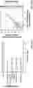 Fig. 74 - DEEP MUTATIONAL EVOLUTION OF BIOMOLECULES