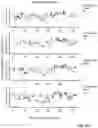 Fig. 81 - DEEP MUTATIONAL EVOLUTION OF BIOMOLECULES