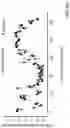 Fig. 83 - DEEP MUTATIONAL EVOLUTION OF BIOMOLECULES