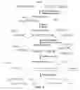 Fig. 06 - METHODS FOR LIBRARY PREPARATION TO ENRICH INFORMATIVE DNA FRAGMENTS USING ENZYMATIC DIGESTION
