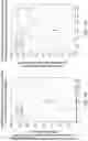 Fig. 02 - Compositions and methods for improved in vitro assembly of polynucleotides