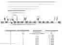 Fig. 01 - Compositions and Methods for Modifying Dystrophin Genes