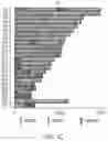 Fig. 03 - HIGHLY MULTIPLEXED BASE EDITING