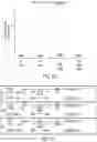 Fig. 11 - HIGHLY MULTIPLEXED BASE EDITING