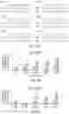 Fig. 14 - HIGHLY MULTIPLEXED BASE EDITING