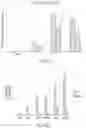 Fig. 17 - HIGHLY MULTIPLEXED BASE EDITING