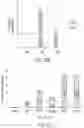 Fig. 18 - HIGHLY MULTIPLEXED BASE EDITING