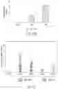 Fig. 19 - HIGHLY MULTIPLEXED BASE EDITING