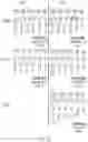 Fig. 22 - HIGHLY MULTIPLEXED BASE EDITING