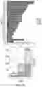 Fig. 27 - HIGHLY MULTIPLEXED BASE EDITING
