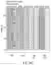 Fig. 35 - HIGHLY MULTIPLEXED BASE EDITING