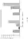 Fig. 14 - CRISPR/CAS-BASED BASE EDITING COMPOSITION FOR RESTORING DYSTROPHIN FUNCTION