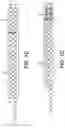 Fig. 03 - DOUBLE-STRANDED NUCLEIC ACID INHIBITOR MOLECULES WITH SHORTENED SENSE STRANDS