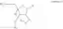 Fig. 19 - DOUBLE-STRANDED NUCLEIC ACID INHIBITOR MOLECULES WITH SHORTENED SENSE STRANDS