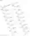 Fig. 04 - Antisense Oligonucleotides Targeting ATXN3