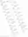 Fig. 07 - Antisense Oligonucleotides Targeting ATXN3