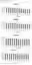 Fig. 11 - Antisense Oligonucleotides Targeting ATXN3