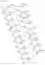 Fig. 15 - Antisense Oligonucleotides Targeting ATXN3