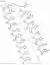Fig. 19 - Antisense Oligonucleotides Targeting ATXN3