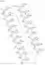 Fig. 23 - Antisense Oligonucleotides Targeting ATXN3