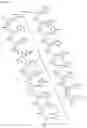 Fig. 25 - Antisense Oligonucleotides Targeting ATXN3