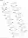 Fig. 29 - Antisense Oligonucleotides Targeting ATXN3