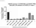 Fig. 43 - Antisense Oligonucleotides Targeting ATXN3